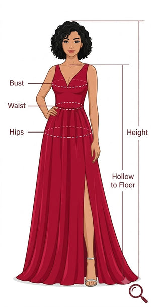 Measurement guide